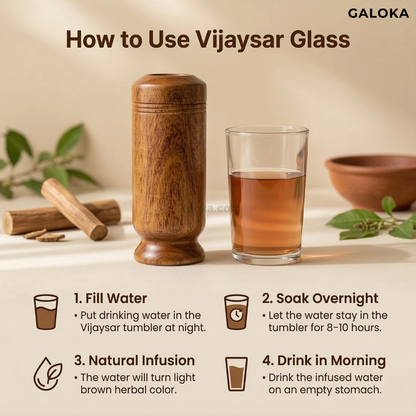 Sugar Balance Wooden Water Glass for Natural Sugar Solution