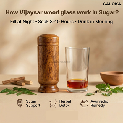 Sugar Balance Wooden Water Glass for Natural Sugar Solution
