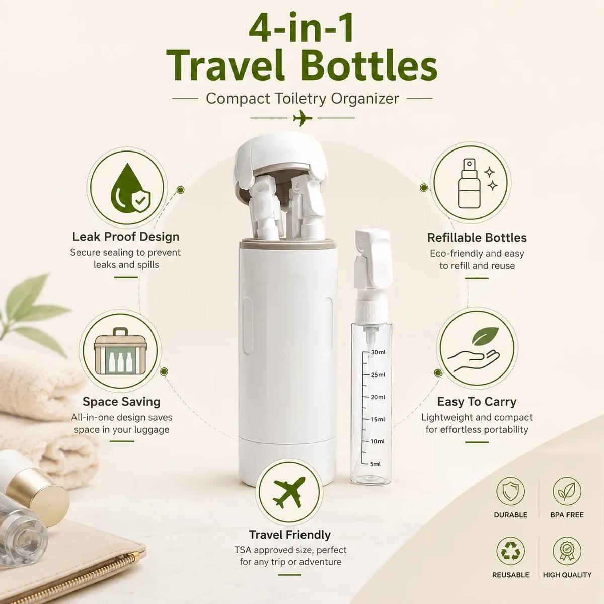 4 in 1 Travel Dispenser Bottle Set Refillable