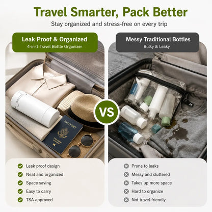 4 in 1 Travel Dispenser Bottle Set Refillable